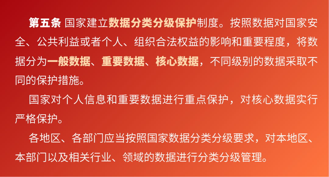 分类分级.png